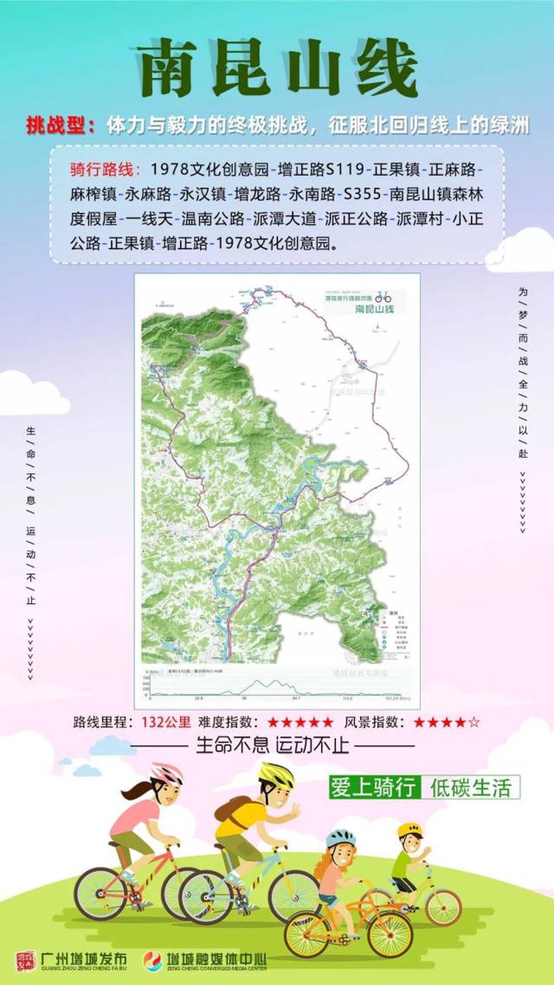 自行车配件名称那些事儿