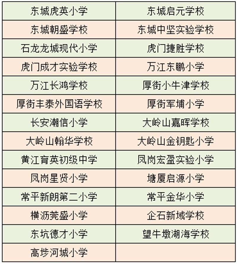 为什么现在是购买自行车的最佳时机?让我们一起揭开自行车销售淡季的面纱。